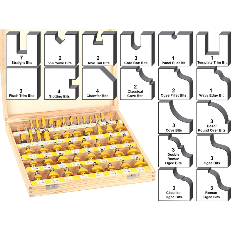 50 Pieces Bit 1/2" Shank Router Bit Set